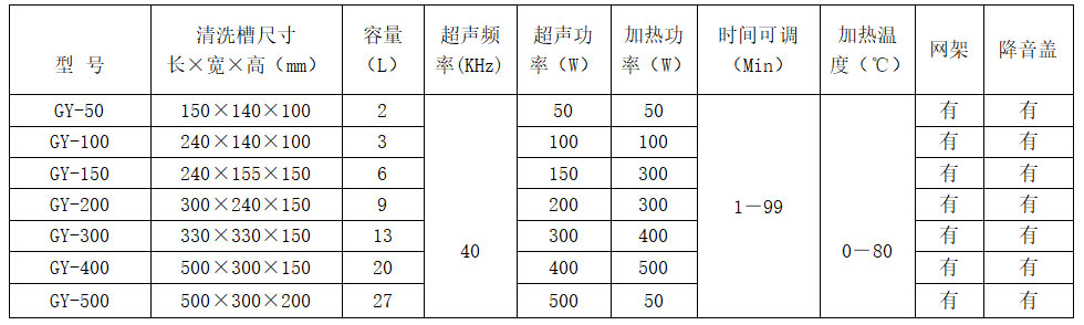 參數表.jpg